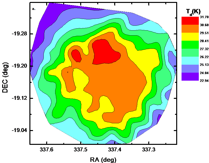 IRIS temperature and mass contour plots